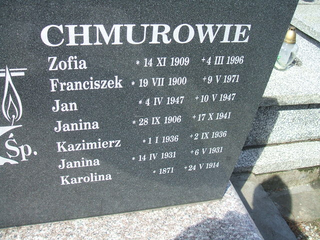 Zdjęcie grobu