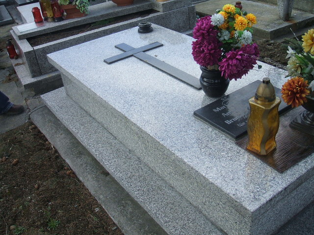 Antoni Talarczyk 1900 Stary Sącz - Grobonet - Wyszukiwarka osób pochowanych